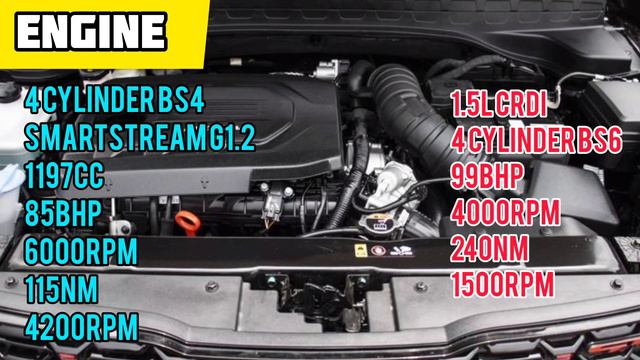 Kia Sonet 2023 | Kia Sonet 2023 Detailed review | on road | price | Mileage | Features | Emi 👍 смотреть онлайн