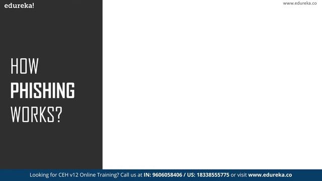Ethical Hacker Full Course - 10 Hours [2024] | Ethical Hacking Course For Beginners | Edureka