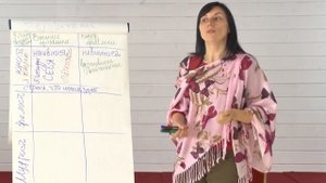 ПОДАРОК страха ...почему нельзя ИЗБАВЛЯТЬСЯ? | Наталья Качанова