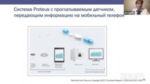 Лечение больных с хроническими неинфекционными заболеваниями в амбулаторно-поликлинический практике