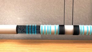 Водоподготовка котла. Водоподготовка для паровых, водогрейных и газовых котлов. Хим водоподготовка