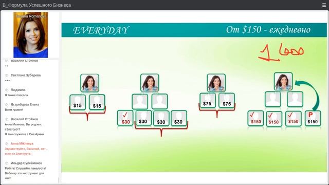 BEFREE - ВАШИ ВОЗМОЖНОСТИ! 22/02/2021 смотреть онлайн