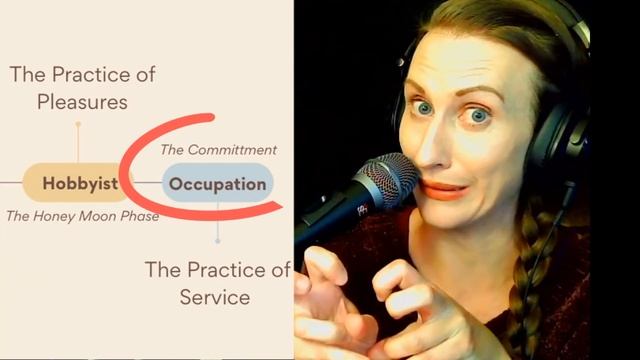 EP 02 Pajama Jazz / piano with Jonny review / 251 Rootless Voicings Lesson 2 with John Proulx смотреть онлайн