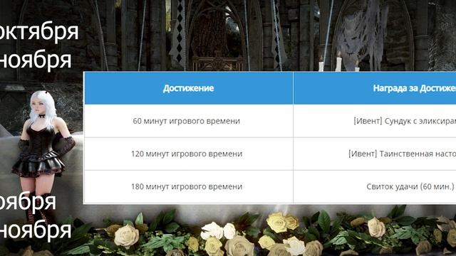 Подготовка к Хэллоуину, ч.3 || Мини-патчноут 28.10 || Black Desert смотреть онлайн
