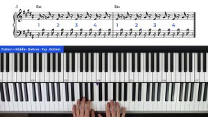 Thunderstruck - AC/DC Piano Tutorial - Simple Version (FREE Sheet Music Download)