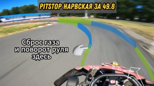 PitStop Нарвская за 49.8 | Подробный разбор прохождения | Как получить клубные права?