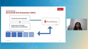 Container Engine resource optimization for insurance claims processing | CloudWorld 2022