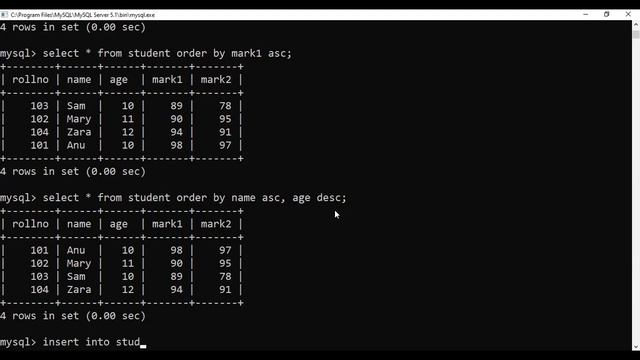 MySQL Commands-Part3 | Class 11 | Class 12 | Informatics Practices | Computer Science | CBSE | NCER