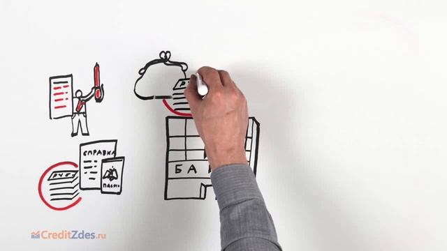 Что такое автокредит, основные нюансы смотреть онлайн