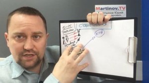 Социофобия как избавиться и как перестать стесняться и бояться людей