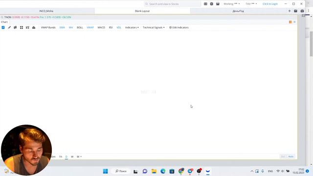 Обзор рынка - 15.02.2023. Бычий рынок вернулся! смотреть онлайн