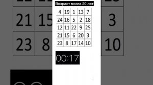 Проверь возраст своего мозга. Поиск чисел! Тест!