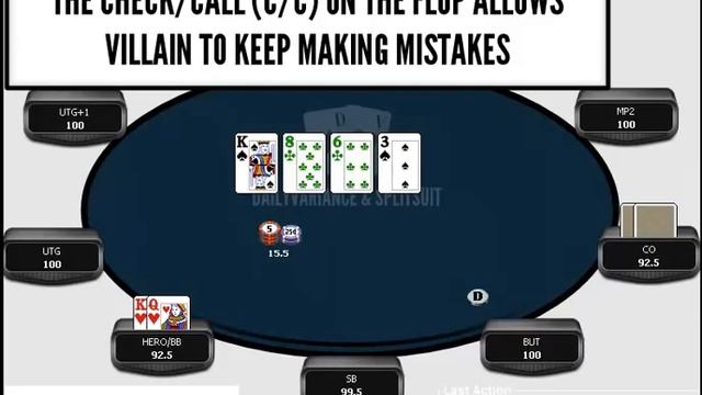 Видео 9׃ Экспертная игра на флопе смотреть онлайн