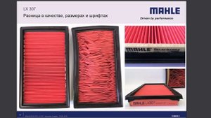 Поддельные фильтра MAHLE