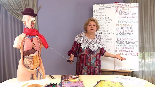 Как повысить самооценку ребенка (схема)