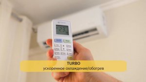 Кондиционер ROYAL Clima GRIDA - подробный обзор