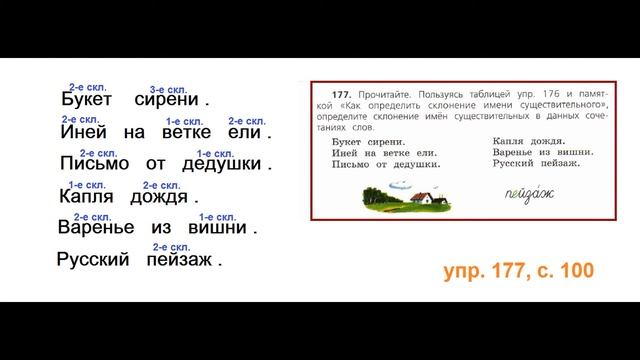 ГДЗ РУССКИЙ ЯЗЫК УПРАЖНЕНИЕ.177 КЛАСС 4 КАНАКИНА ЧАСТЬ 1 смотреть онлайн