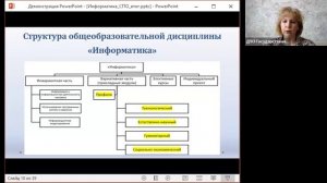 Предметные результаты. Эффективные практикидостижения предметных результатов Информатика