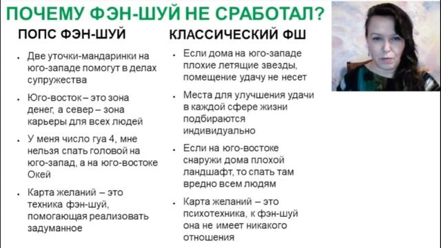 Вы думаете, что у вас фэн-шуй не сработал? / Ольга Фандорина смотреть онлайн