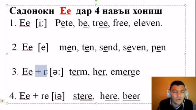 44 овози забони англисӣ.   Дарси 2. Иноятов Меҳрубон