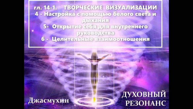 14 1  Творческие визуализации 4 5 6