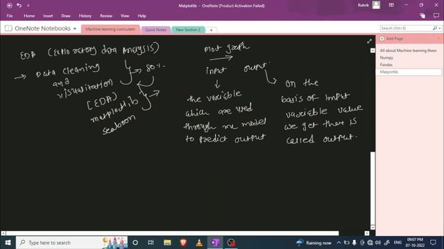 Exploratory data analysis in python | Introduction of Exploratory Data Analysis