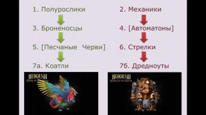 Герои 3 HotA - Концепция юнитов Фабрики