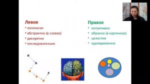 КАК АКТИВИЗИРОВАТЬ ПРАВОЕ ПОЛУШАРИЕ И ЧУВСТВОВАТЬ СЕБЯ СЧАСТЛИВЫМ