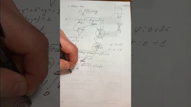 Двойной интеграл. Геометрические приложения. Объем тела смотреть онлайн