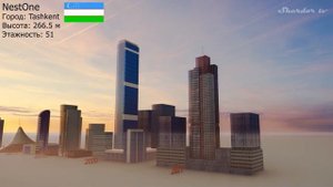 Эволюция самых высоких зданий в Средней Азии: сравнение размеров (1997-2021)