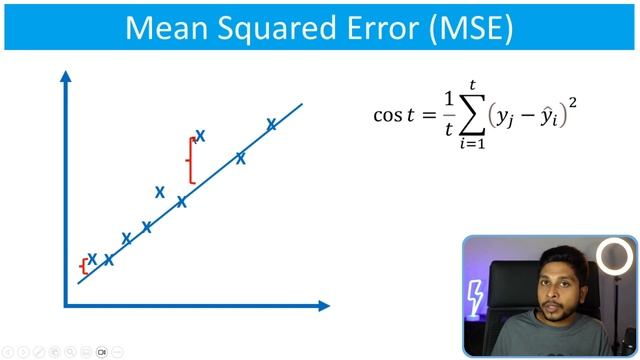 Loss Functions for Regression | Deep Learning | Sinhala