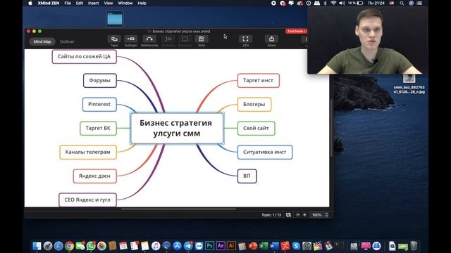 Как правильно делать ментальную карту для SMM смотреть онлайн
