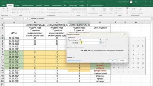 Как сгруппировать даты по неделям?