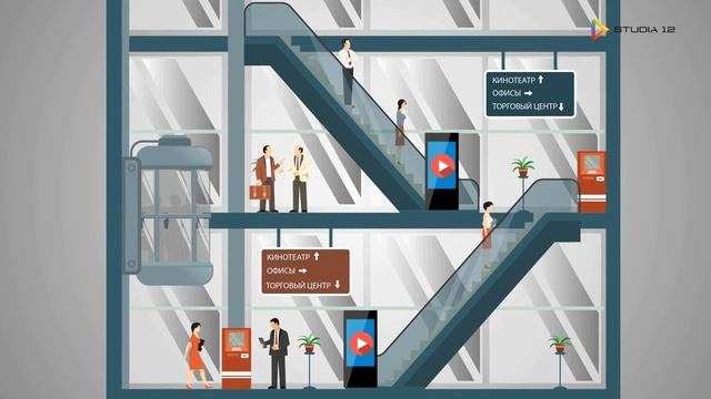 Размещение рекламы на видеостойках | Реклама на видеостойках от «STUDIA 12»