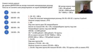 Все про деньги в ОРИФЛЭЙМ! и ваше важное понимание вашего пути