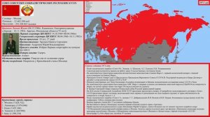 Проба 2 (на стадии создания) 
Колесо истории (планируется ряд из всех правителей России 2022-862гг)