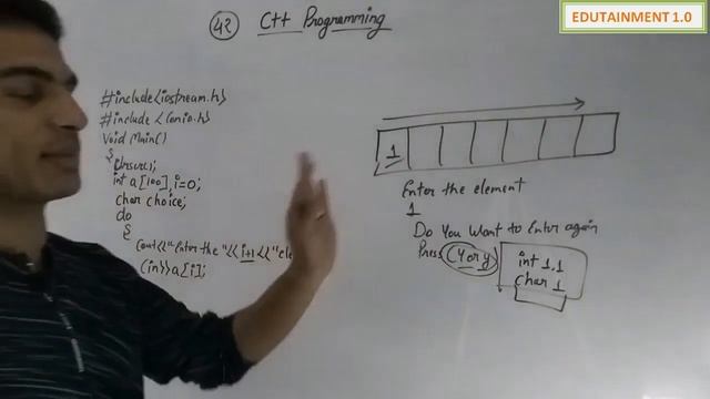 Inserting Element in Array on Users Choice| C++ Programming смотреть онлайн