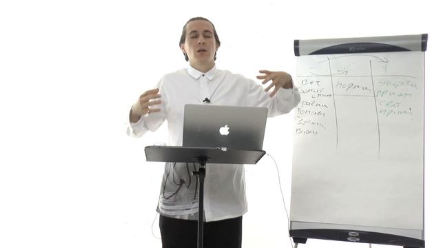 Как быстро и безопасно тянуться. Как сесть на шпагат смотреть онлайн