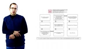 К вопросу о возможностях использования аддитивных технологий в фтизиатрии и других областях медицины