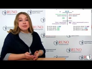 Простая схема расчета НДС. Пример | Анастасия Крысанова. РУНО