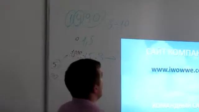 iWowWe Презентация Харьков 20 07 2012 12 04 смотреть онлайн