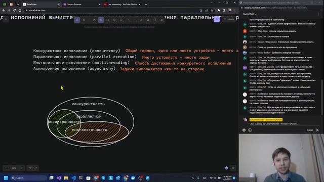 Введение в многопоточность и потоки простыми словами
