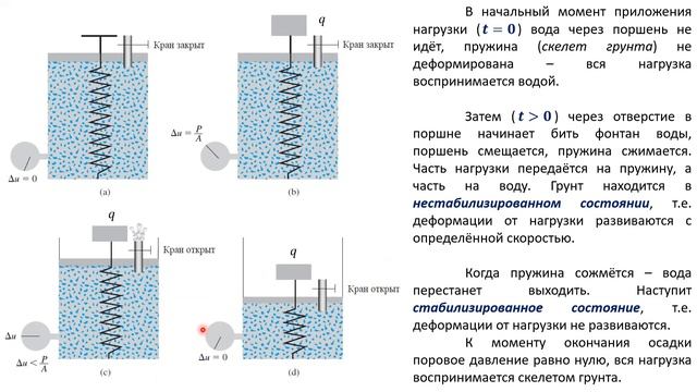 Основы геотехники. 3-3