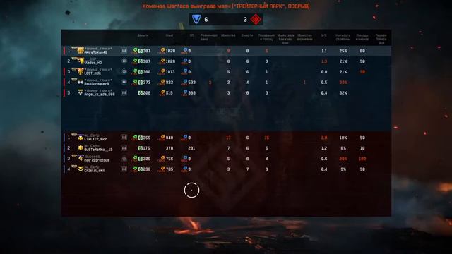 Warface ps5 & ps4► СТРИМ #5