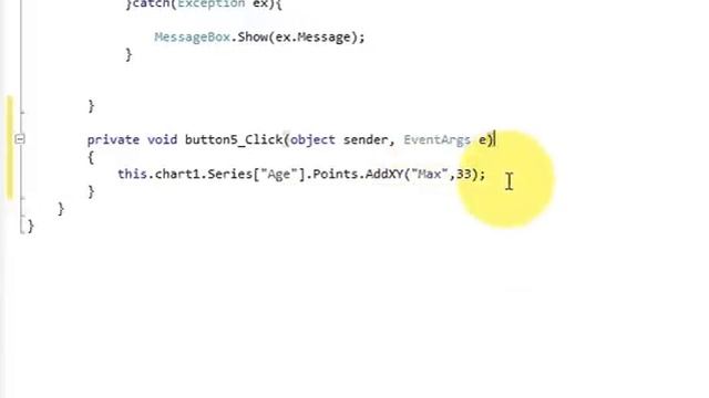 C# Tutorial 14:How to use Chart /Graph in Visual C#