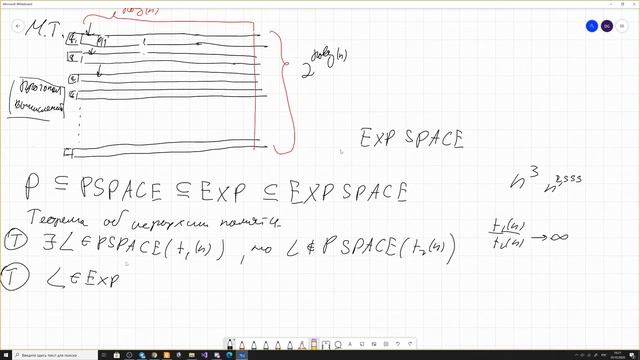 ТеорияСложности. Лекция 2 смотреть онлайн