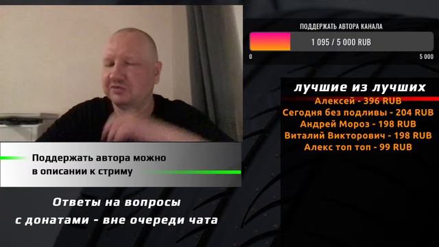ВоКолесо / Стрим № 098 смотреть онлайн