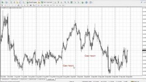 Работа с текстом в мт4