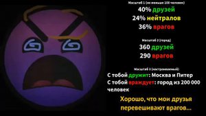 У тебя ... друзей и врагов /// Лица ГД /// СлавМедвед