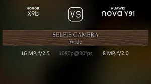 Honor X9b vs. Huawei nova Y91: A Comparison of Specifications